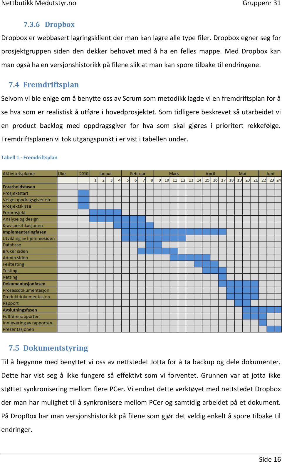 4 Fremdriftsplan Selvom vi ble enige om å benytte oss av Scrum som metodikk lagde vi en fremdriftsplan for å se hva som er realistisk å utføre i hovedprosjektet.