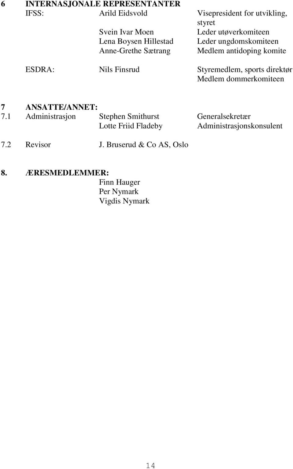 Styremedlem, sports direktør Medlem dommerkomiteen 7 ANSATTE/ANNET: 7.