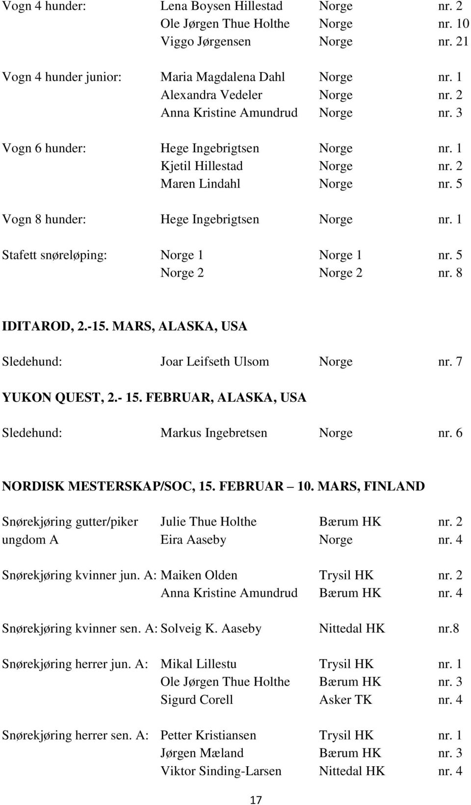 1 Stafett snøreløping: Norge 1 Norge 1 nr. 5 Norge 2 Norge 2 nr. 8 IDITAROD, 2.-15. MARS, ALASKA, USA Sledehund: Joar Leifseth Ulsom Norge nr. 7 YUKON QUEST, 2.- 15.