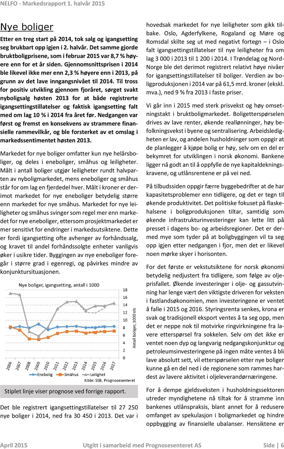 Til tross for positiv utvikling gjennom fjoråret, sørget svakt nyboligsalg høsten 2013 for at både registrerte igangsettingstillatelser og faktisk igangsetting falt med om lag 10 % i 2014 fra året