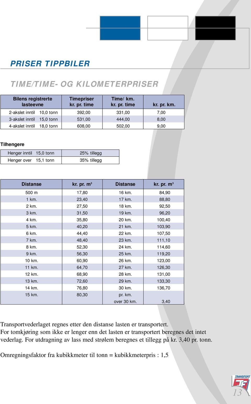 2-akslet inntil 10,0 tonn 392,00 331,00 7,00 3-akslet inntil 15,0 tonn 531,00 444,00 8,00 4-akslet inntil 18,0 tonn 608,00 502,00 9,00 Tilhengere Henger inntil 15,0 tonn Henger over 15,1 tonn 25%