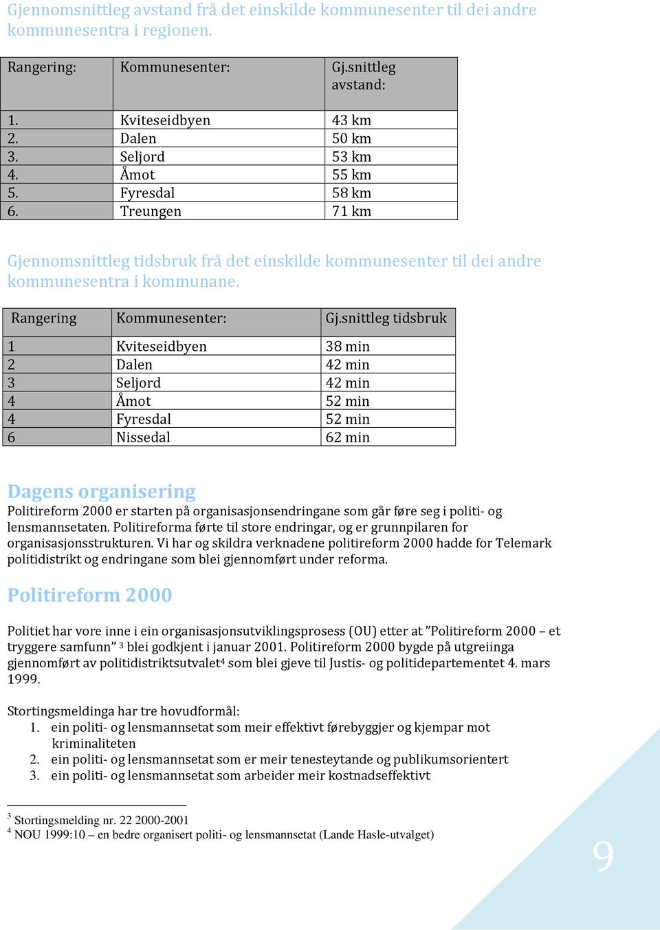 snittleg tidsbruk 1 Kviteseidbyen 38 min 2 Dalen 42 min 3 Seljord 42 min 4 Åmot 52 min 4 Fyresdal 52 min 6 Nissedal 62 min Dagens organisering Politireform 2000 er starten på organisasjonsendringane