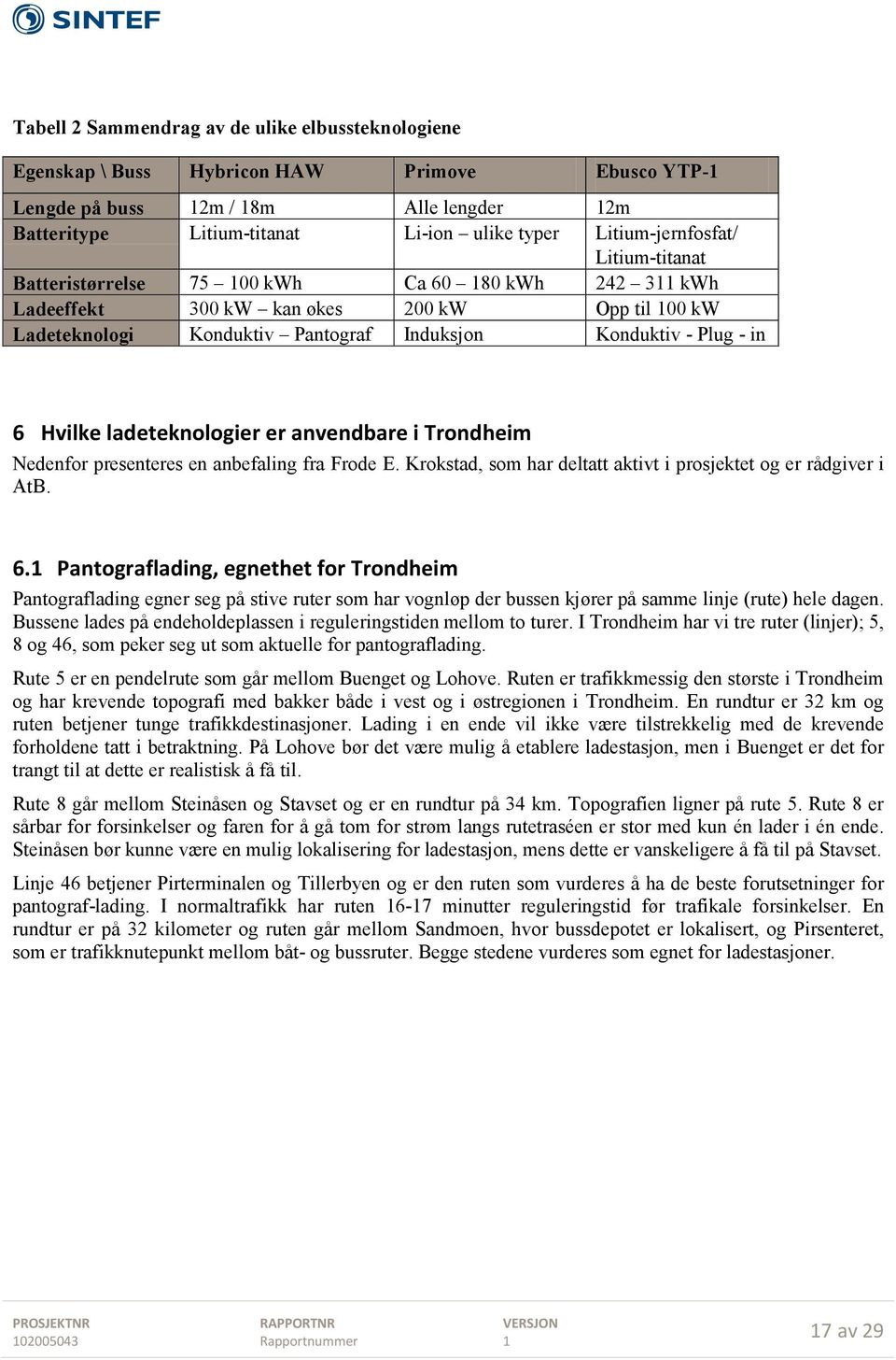 Hvilke ladeteknologier er anvendbare i Trondheim Nedenfor presenteres en anbefaling fra Frode E. Krokstad, som har deltatt aktivt i prosjektet og er rådgiver i AtB. 6.