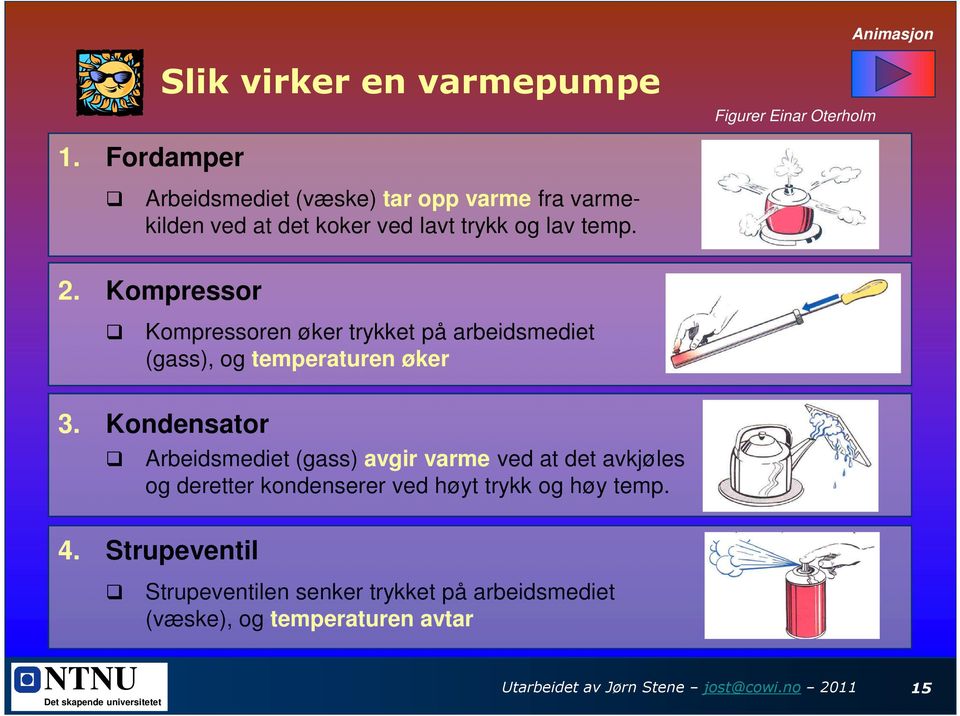 Kompressor Kompressoren øker trykket på arbeidsmediet (gass), og temperaturen øker 3.