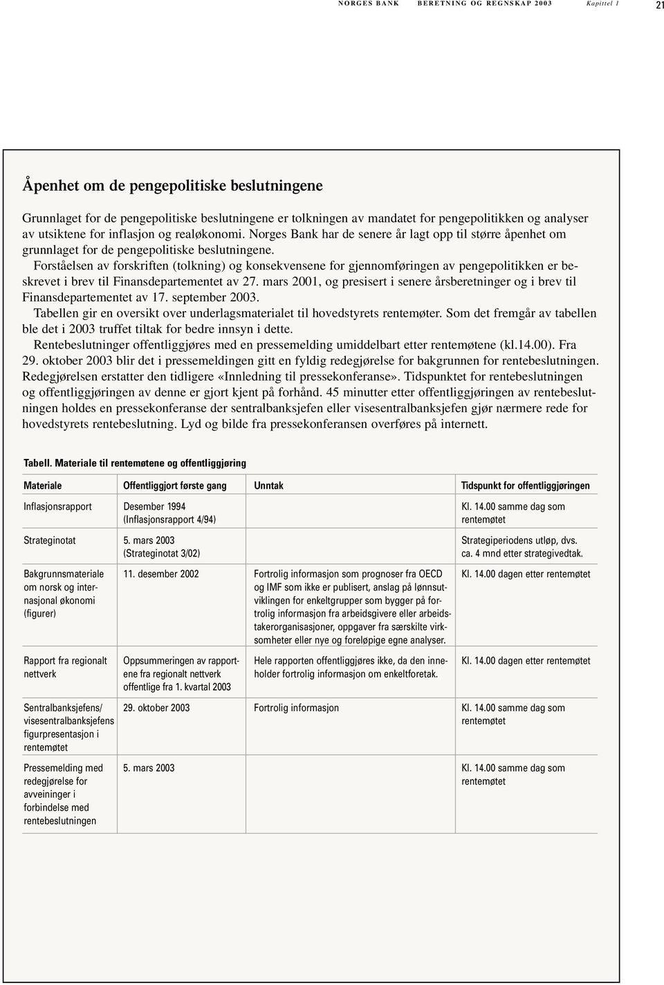 Forståelsen av forskriften (tolkning) og konsekvensene for gjennomføringen av pengepolitikken er beskrevet i brev til Finansdepartementet av 7.