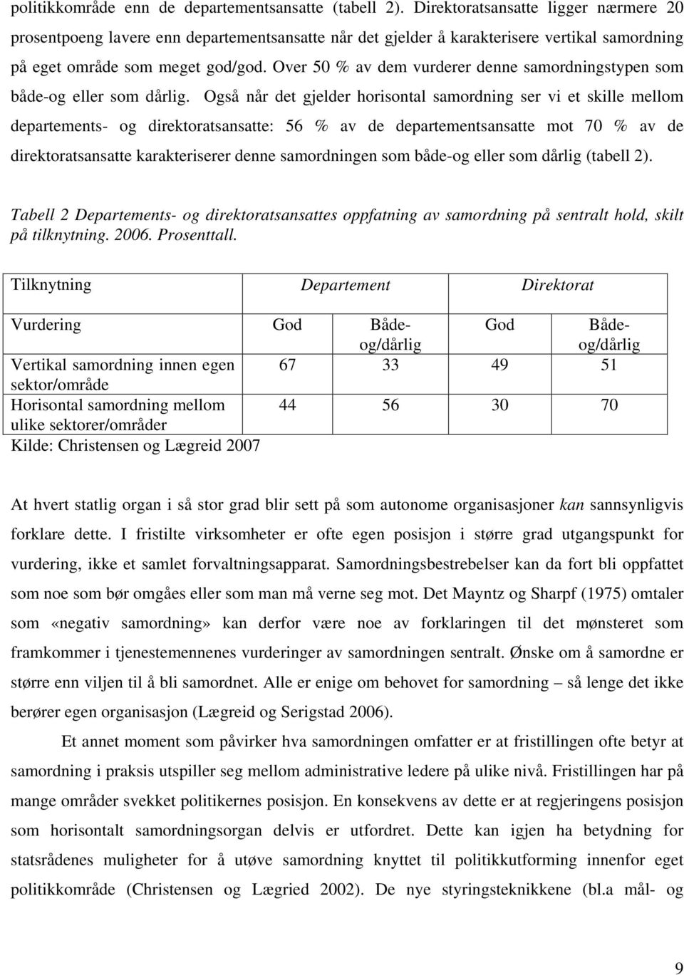 Over 50 % av dem vurderer denne samordningstypen som både-og eller som dårlig.