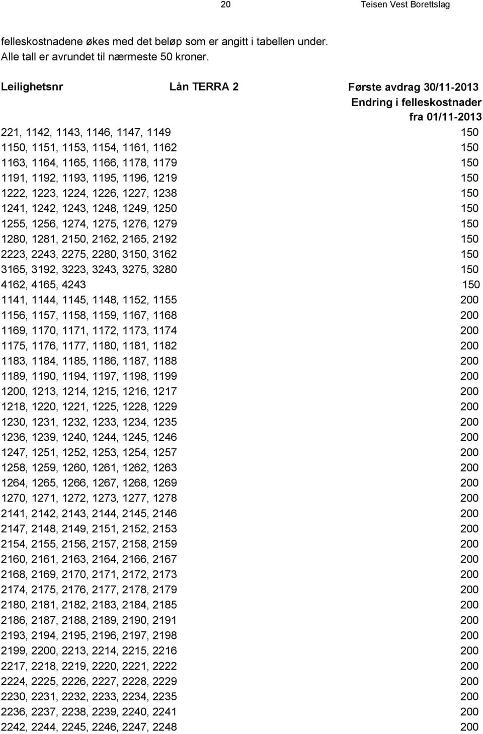 1179 150 1191, 1192, 1193, 1195, 1196, 1219 150 1222, 1223, 1224, 1226, 1227, 1238 150 1241, 1242, 1243, 1248, 1249, 1250 150 1255, 1256, 1274, 1275, 1276, 1279 150 1280, 1281, 2150, 2162, 2165, 2192