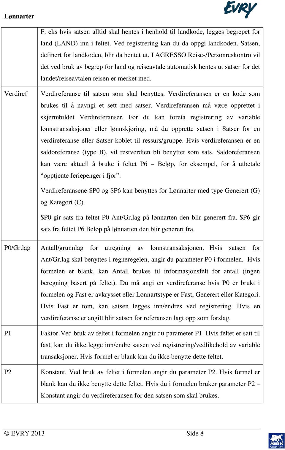 I AGRESSO Reise-/Personreskontro vil det ved bruk av begrep for land og reiseavtale automatisk hentes ut satser for det landet/reiseavtalen reisen er merket med.