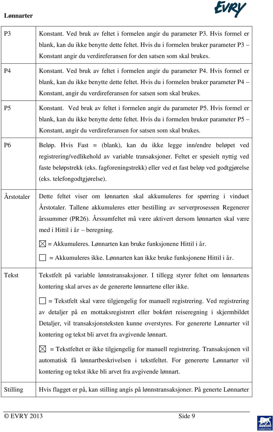 Hvis formel er blank, kan du ikke benytte dette feltet. Hvis du i formelen bruker parameter P4 Konstant, angir du verdireferansen for satsen som skal brukes. Konstant. Ved bruk av feltet i formelen angir du parameter P5.