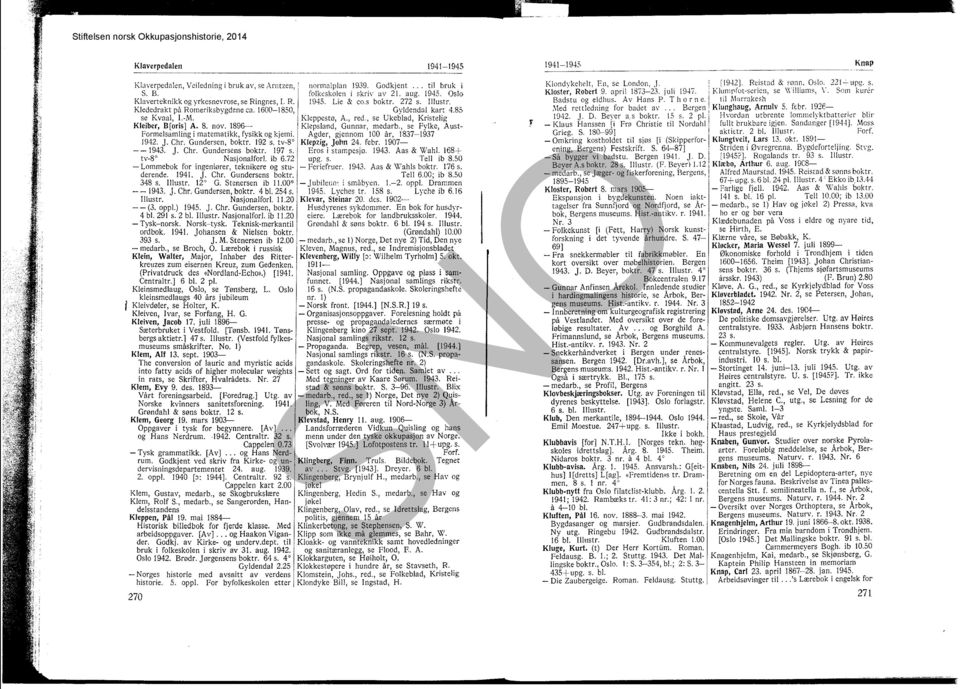 , se Ukeblad, Kristelig Klepsland, Gunnar, medarb., se Fylke, Aust Formelsamling i matematikk, fysikk og kjemi. Agder, gjennom 100 år, 1837-1937 1942. J. Chr. Gundersen, boktr. 192 s.