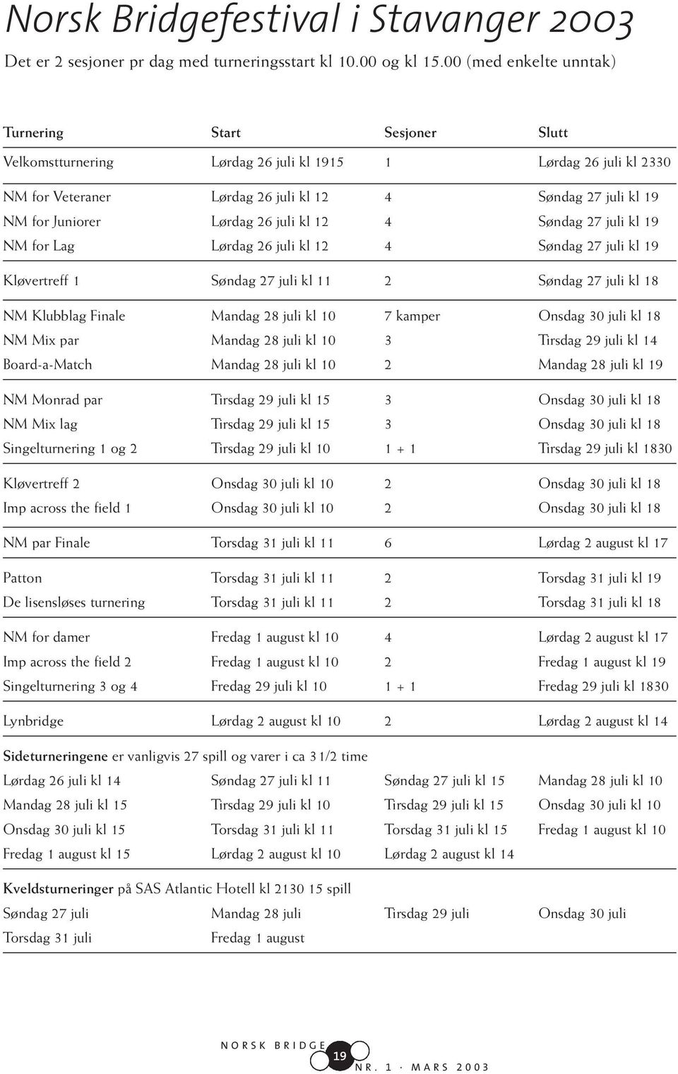 Lørdag 26 juli kl 12 4 Søndag 27 juli kl 19 NM for Lag Lørdag 26 juli kl 12 4 Søndag 27 juli kl 19 Kløvertreff 1 Søndag 27 juli kl 11 2 Søndag 27 juli kl 18 NM Klubblag Finale Mandag 28 juli kl 10 7