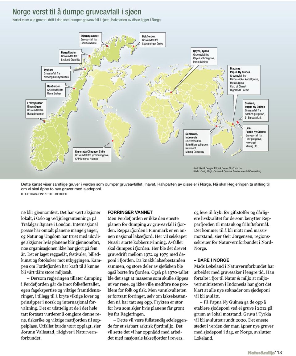 Mining Tysfjord Gruveavfall fra Norwegian Crystallites Ranfjorden Gruveavfall fra Rana Gruber Madang, Papua Ny Guinea Gruveavfall fra Ramu-Nickel koboltgruve, Metallurgical Corp of China/ Highlands