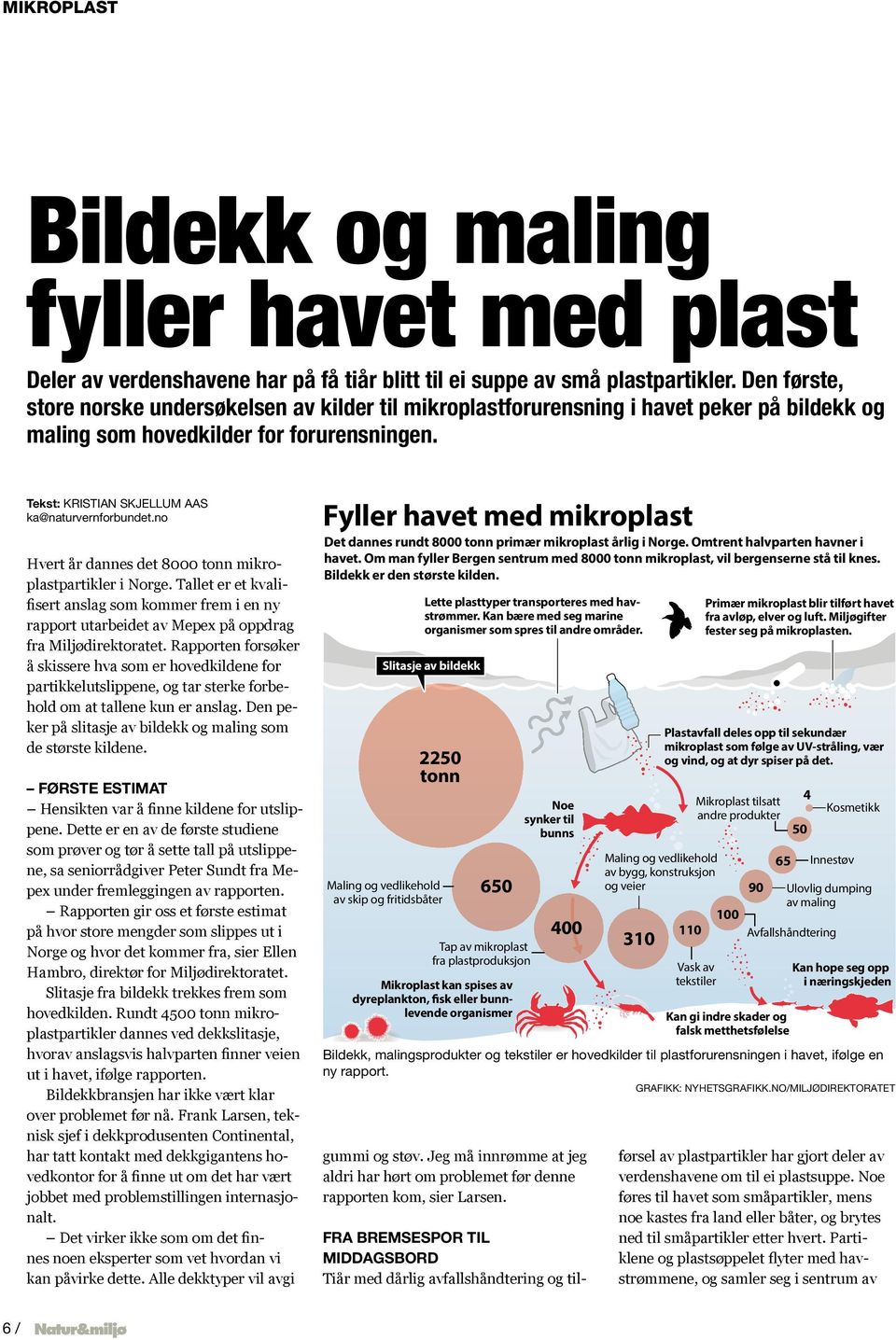 no Hvert år dannes det 8000 tonn mikroplastpartikler i Norge. Tallet er et kvalifisert anslag som kommer frem i en ny rapport utarbeidet av Mepex på oppdrag fra Miljødirektoratet.