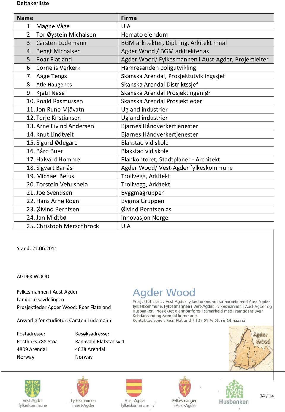 Atle Haugenes Skanska Arendal Distriktssjef 9. Kjetil Nese Skanska Arendal Prosjektingeniør 10. Roald Rasmussen Skanska Arendal Prosjektleder 11. Jon Rune Mjåvatn Ugland industrier 12.