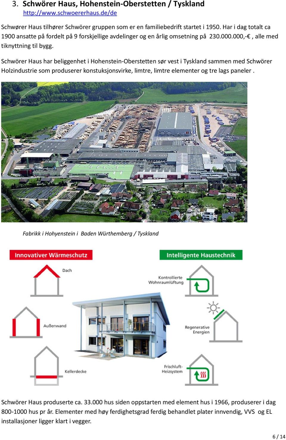 Schwörer Haus har beliggenhet i Hohenstein-Oberstetten sør vest i Tyskland sammen med Schwörer Holzindustrie som produserer konstuksjonsvirke, limtre, limtre elementer og tre lags paneler.