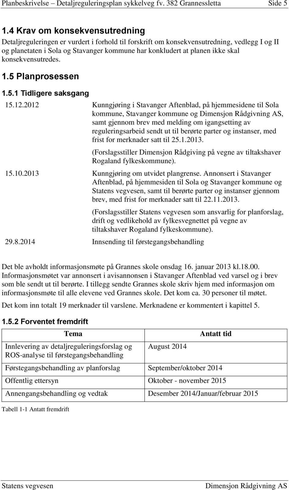 skal konsekvensutredes. 1.5 Planprosessen 1.5.1 Tidligere saksgang 15.12.