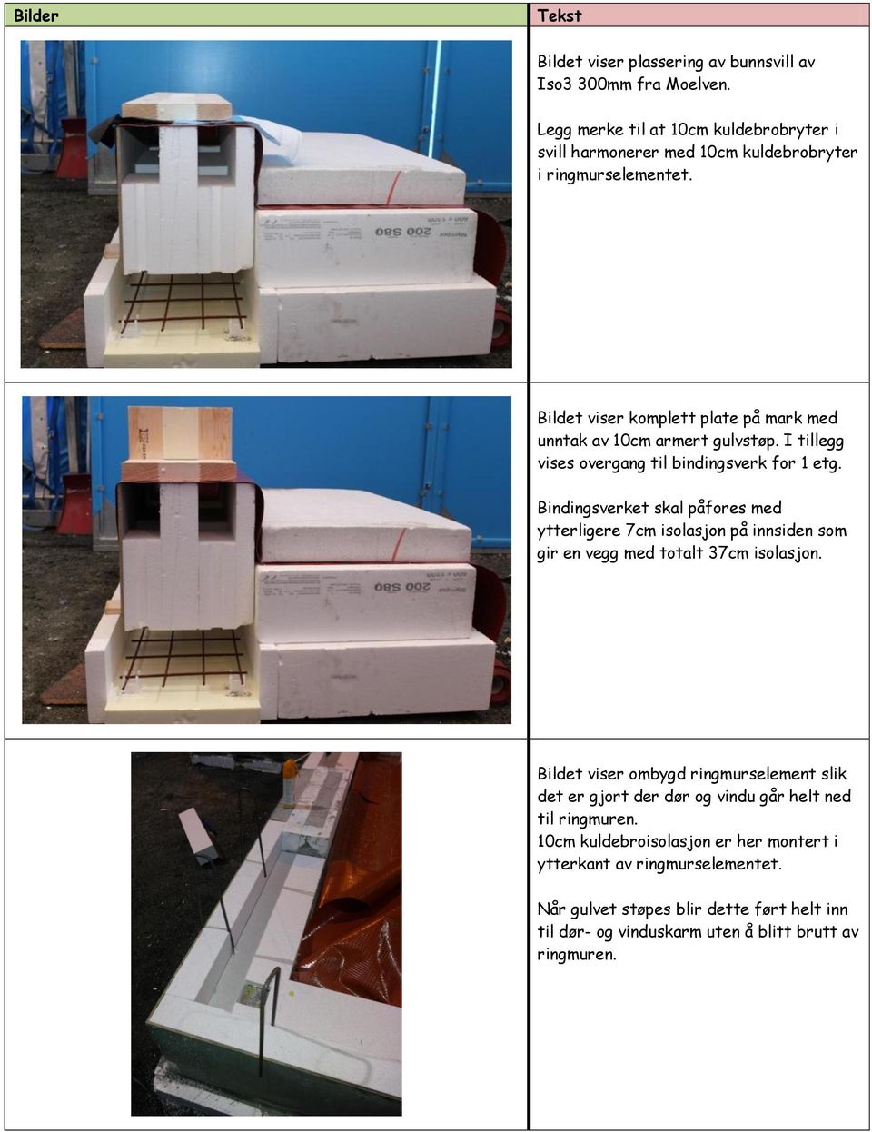 Bindingsverket skal påfores med ytterligere 7cm isolasjon på innsiden som gir en vegg med totalt 37cm isolasjon.