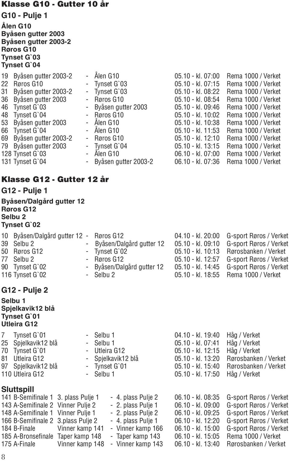 10 - kl. 08:54 Rema 1000 / Verket 46 Tynset G`03 - Byåsen gutter 2003 05.10 - kl. 09:46 Rema 1000 / Verket 48 Tynset G`04 - Røros G10 05.10 - kl. 10:02 Rema 1000 / Verket 53 Byåsen gutter 2003 - Ålen G10 05.