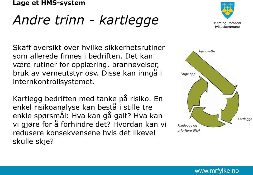 Disse kan inngå i internkontrollsystemet. Kartlegg bedriften med tanke på risiko.