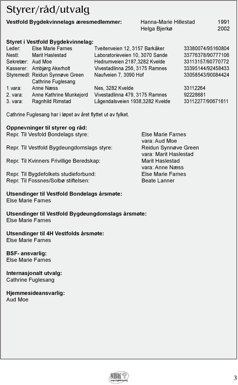 256, 3175 Ramnes 33395144/92458433 Styremedl: Reidun Synnøve Green Naufveien 7, 3090 Hof 33058543/90084424 Cathrine Fuglesang 1.vara: Anne Næss Nes, 3282 Kvelde 33112264 2.