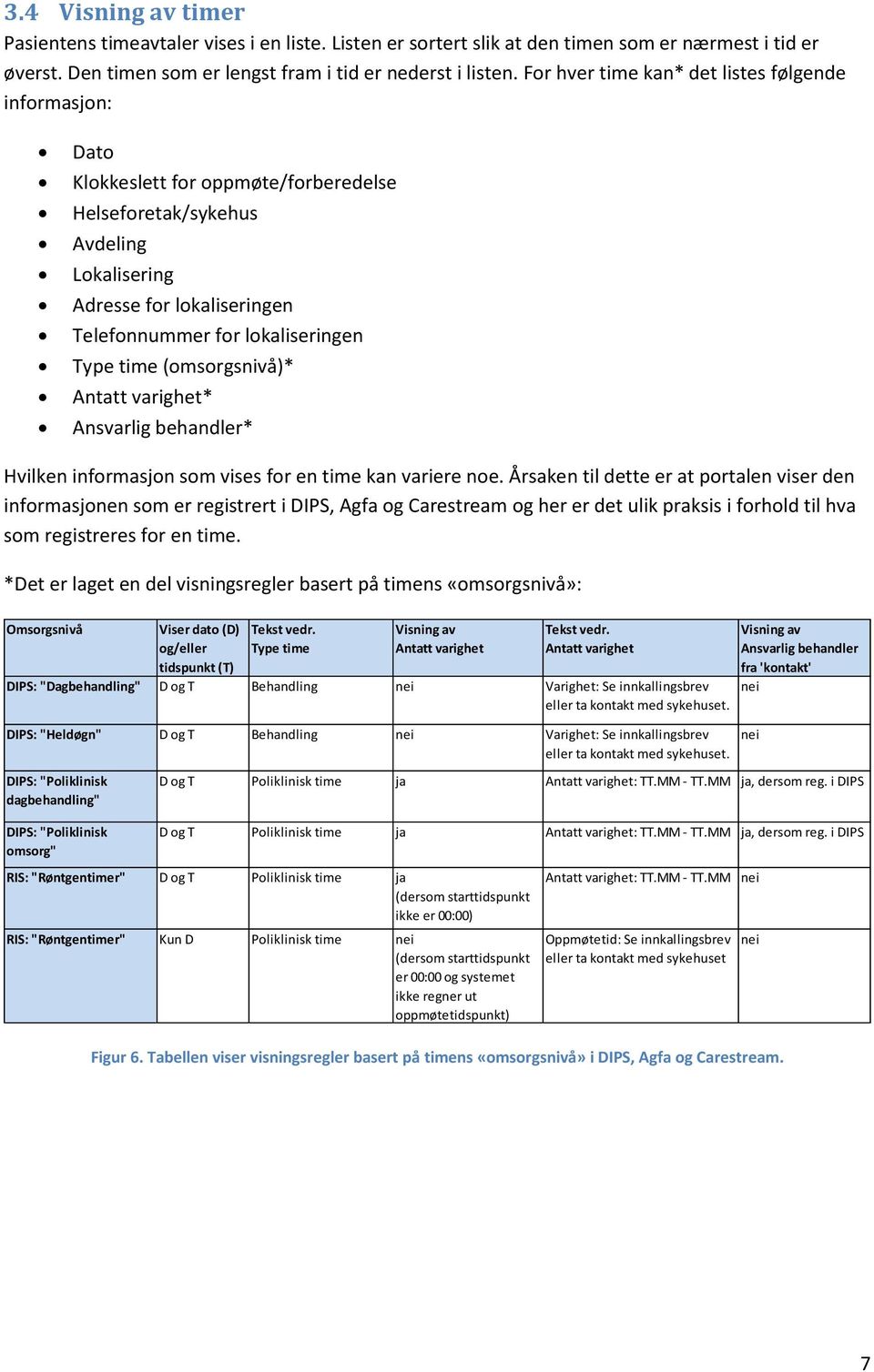 Type time (omsorgsnivå)* Antatt varighet* Ansvarlig behandler* Hvilken informasjon som vises for en time kan variere noe.