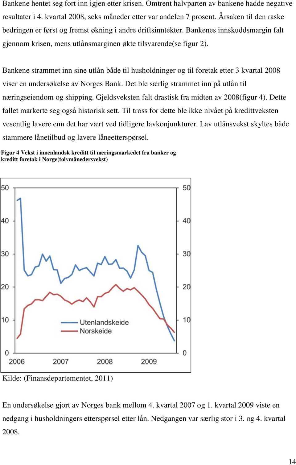 Bankene strammet inn sine utlån både til husholdninger og til foretak etter 3 kvartal 2008 viser en undersøkelse av Norges Bank. Det ble særlig strammet inn på utlån til næringseiendom og shipping.