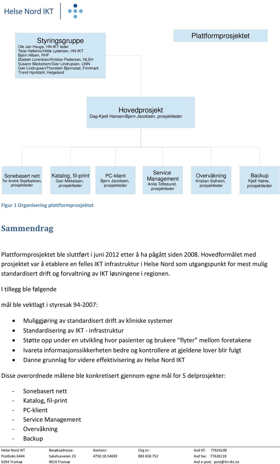 prosjektleder Katalog, fil-print Geir Mikkelsen, prosjektleder PC-klient Bjørn Jacobsen, prosjektleder Service Management Anita Toftesund, prosjektleder Overvåkning Kristian Solheim, prosjektleder