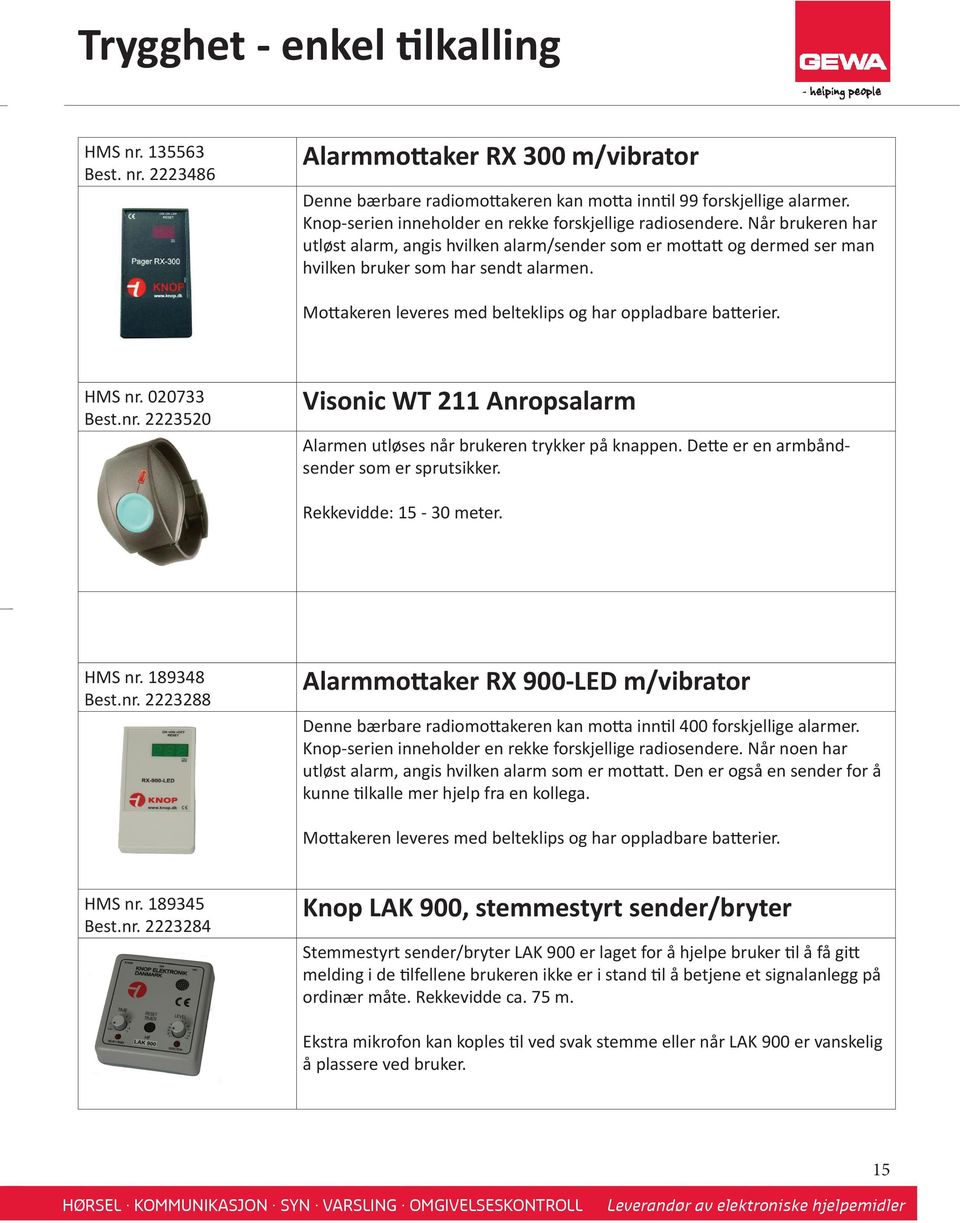 Mottakeren leveres med belteklips og har oppladbare batterier. HMS nr. 020733 Best.nr. 2223520 Visonic WT 211 Anropsalarm Alarmen utløses når brukeren trykker på knappen.