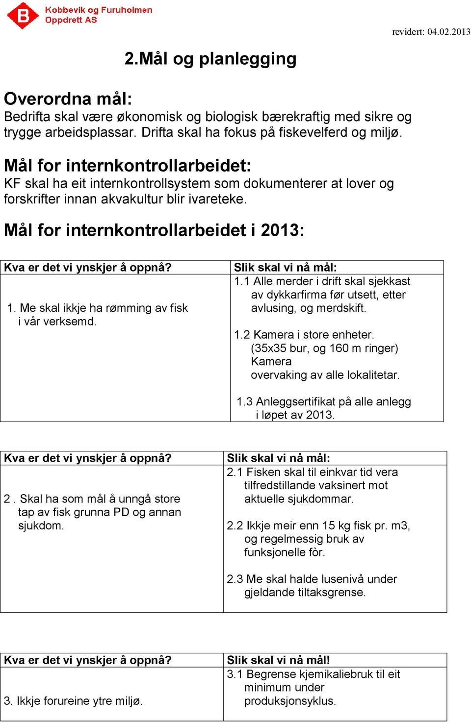 Mål for internkontrollarbeidet i 2013: Kva er det vi ynskjer å oppnå? 1. Me skal ikkje ha rømming av fisk i vår verksemd. Slik skal vi nå mål: 1.