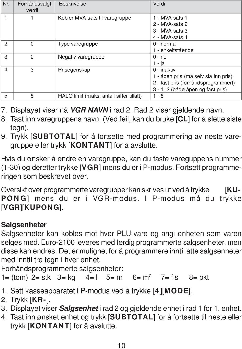 antall siffer tillatt) 1-8 7. Displayet viser nå VGR NAVN i rad 2. Rad 2 viser gjeldende navn. 8. Tast inn varegruppens navn. (Ved feil, kan du bruke [CL] for å slette siste tegn). 9.