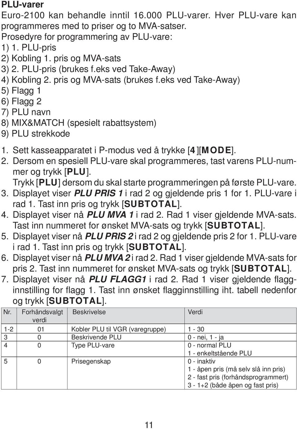 eks ved Take-Away) 5) Flagg 1 6) Flagg 2 7) PLU navn 8) MIX&MATCH (spesielt rabattsystem) 9) PLU strekkode 1. Sett kasseapparatet i P-modus ved å trykke [4][MODE]. 2. Dersom en spesiell PLU-vare skal programmeres, tast varens PLU-nummer og trykk [PLU].