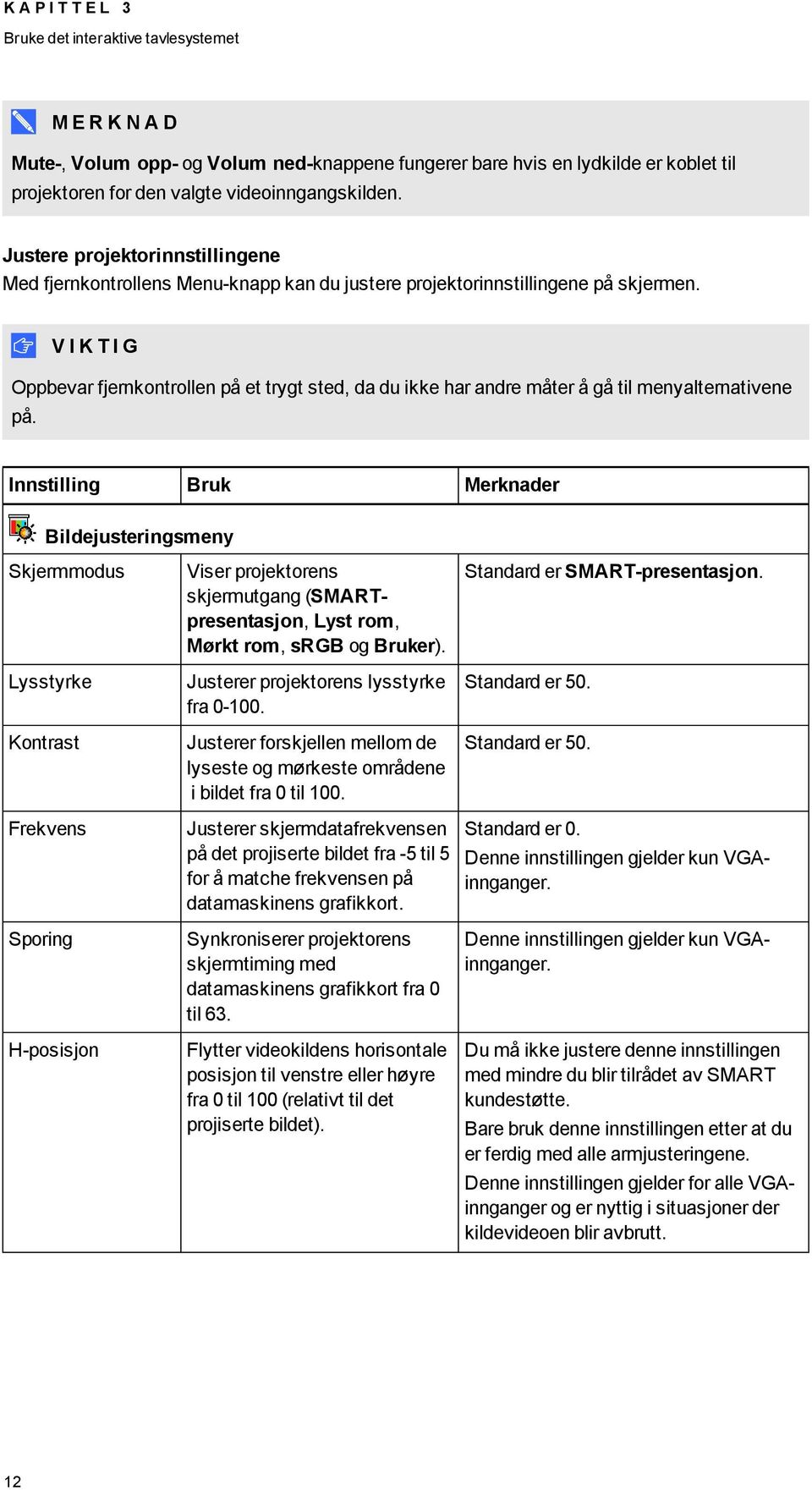 V I K T I G Oppbevar fjernkontrollen på et trygt sted, da du ikke har andre måter å gå til menyalternativene på.