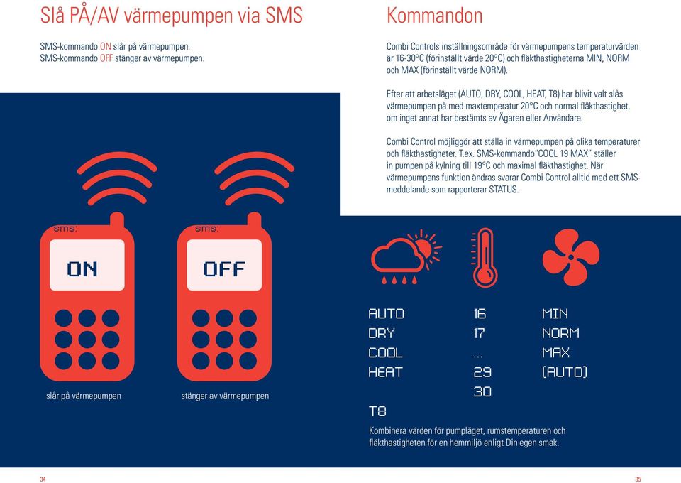 Efter att arbetsläget (AUTO, DRY, COOL, HEAT, T8) har blivit valt slås värmepumpen på med maxtemperatur 20 C och normal fläkthastighet, om inget annat har bestämts av Ägaren eller Användare.