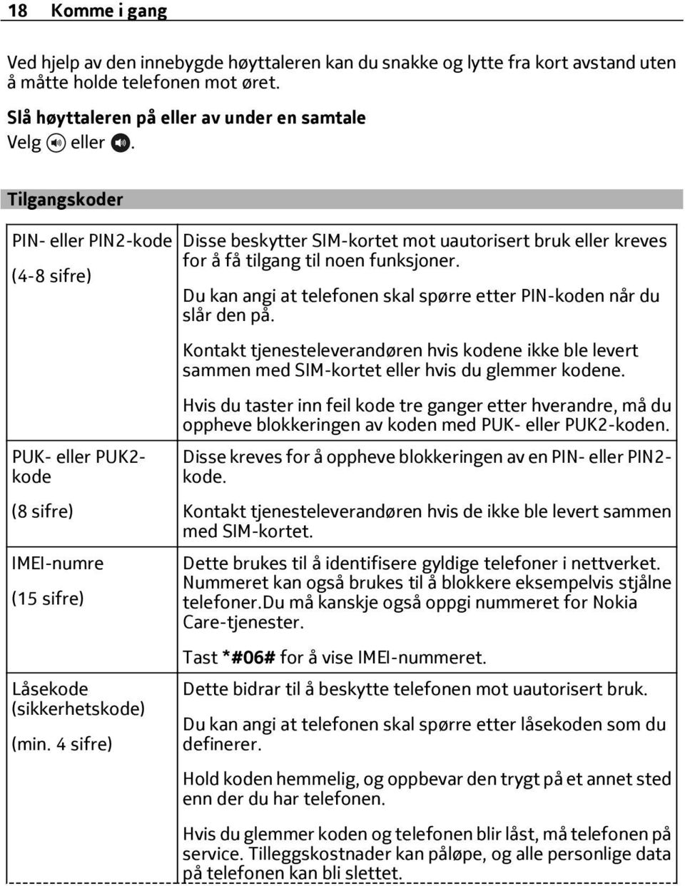 4 sifre) Disse beskytter SIM-kortet mot uautorisert bruk eller kreves for å få tilgang til noen funksjoner. Du kan angi at telefonen skal spørre etter PIN-koden når du slår den på.