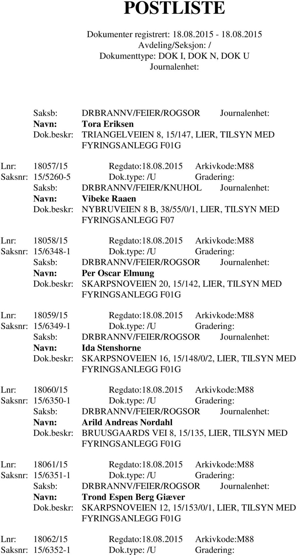 2015 Arkivkode:M88 Saksnr: 15/6348-1 Dok.type: /U Gradering: Navn: Per Oscar Elmung Dok.beskr: SKARPSNOVEIEN 20, 15/142, LIER, TILSYN MED Lnr: 18059/15 Regdato:18.08.