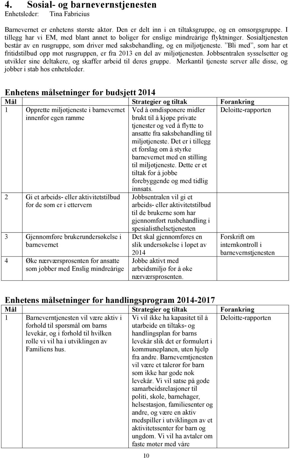 Bli med, som har et fritidstilbud opp mot rusgruppen, er fra 2013 en del av miljøtjenesten. Jobbsentralen sysselsetter og utvikler sine deltakere, og skaffer arbeid til deres gruppe.