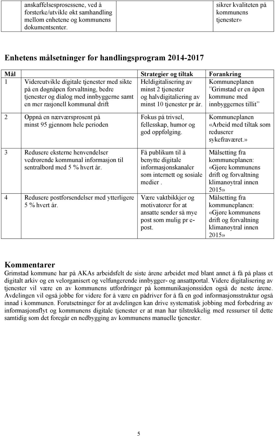 innbyggerne samt en mer rasjonell kommunal drift Heldigitalisering av minst 2 tjenester og halvdigitaliering av minst 10 tjenester pr år.