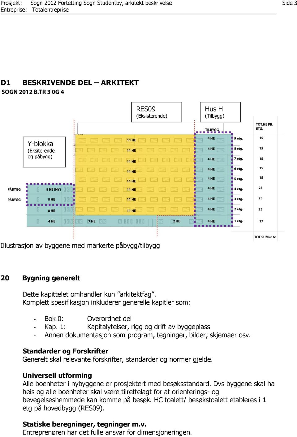 1: Kapitalytelser, rigg og drift av byggeplass - Annen dokumentasjon som program, tegninger, bilder, skjemaer osv.