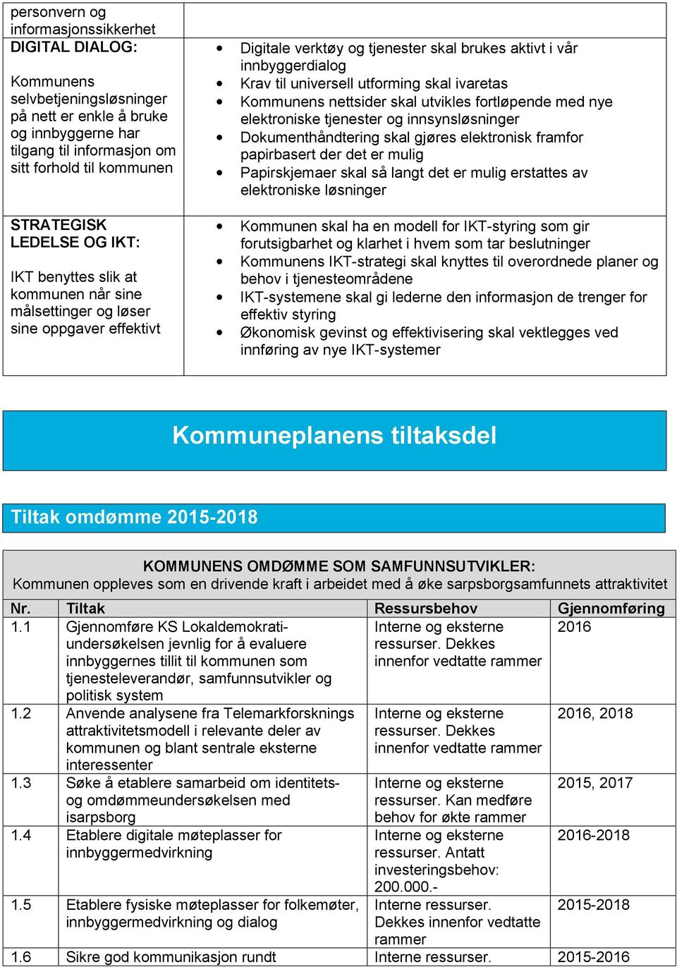 utforming skal ivaretas Kommunens nettsider skal utvikles fortløpende med nye elektroniske tjenester og innsynsløsninger Dokumenthåndtering skal gjøres elektronisk framfor papirbasert der det er