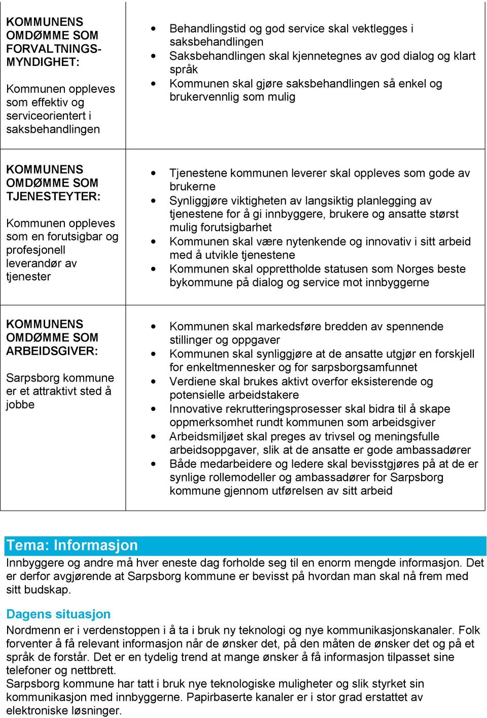 profesjonell leverandør av tjenester Tjenestene kommunen leverer skal oppleves som gode av brukerne Synliggjøre viktigheten av langsiktig planlegging av tjenestene for å gi innbyggere, brukere og