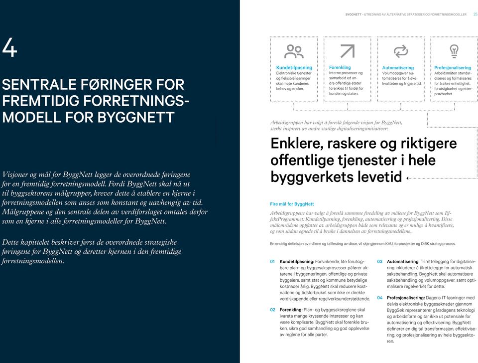 Automatisering Volumoppgaver automatiseres for å øke kvaliteten og frigjøre tid.