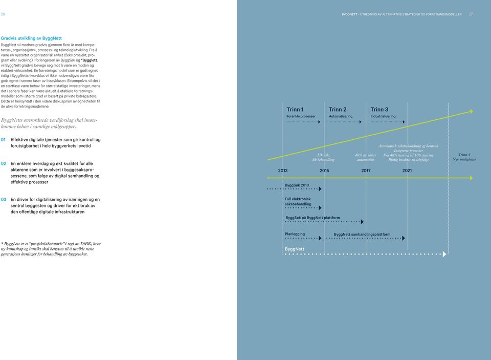 eks prosjekt, program eller avdeling) i forlengelsen av ByggSøk og *Bygglett, vil ByggNett gradvis bevege seg mot å være en moden og etablert virksomhet.