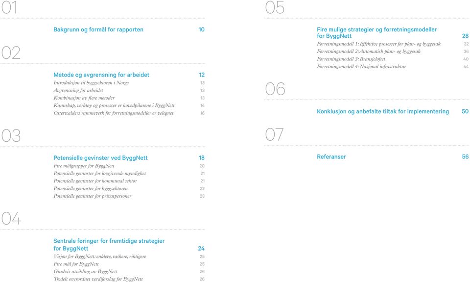 Effektive prosesser for plan- og byggesak 32 Forretningsmodell 2: Automatisk plan- og byggesak 36 Forretningsmodell 3: Bransjeløftet 40 Forretningsmodell 4: Nasjonal infrastruktur 44 Konklusjon og