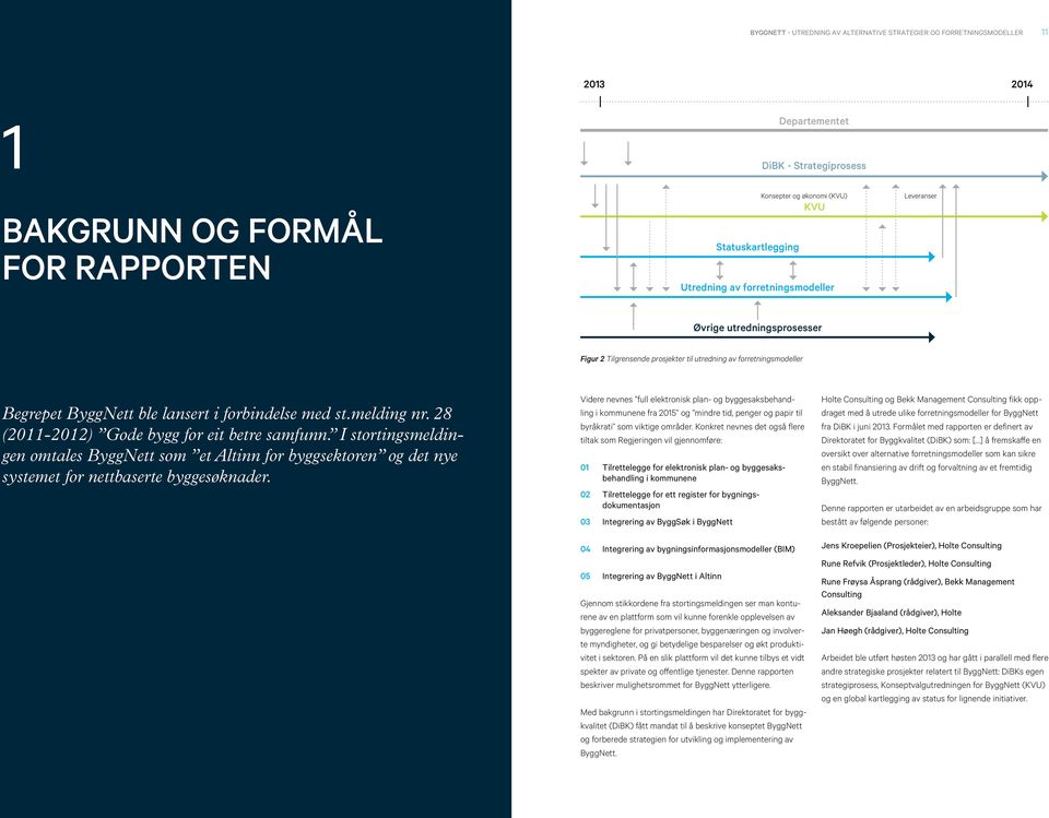 forbindelse med st.melding nr. 28 (2011-2012) Gode bygg for eit betre samfunn. I stortingsmeldingen omtales ByggNett som et Altinn for byggsektoren og det nye systemet for nettbaserte byggesøknader.