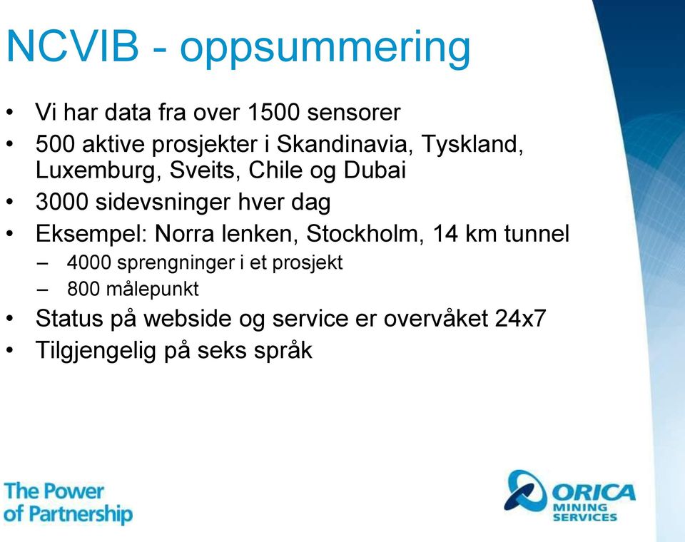 dag Eksempel: Norra lenken, Stockholm, 14 km tunnel 4000 sprengninger i et