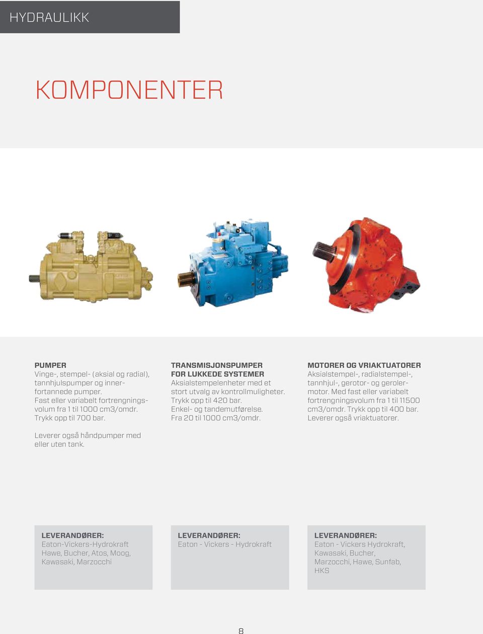 Fra 20 til 1000 cm3/omdr. MOTORER OG VRIAKTUATORER Aksialstempel-, radialstempel-, tannhjul-, gerotor- og gerolermotor. Med fast eller variabelt fortrengningsvolum fra 1 til 11500 cm3/omdr.