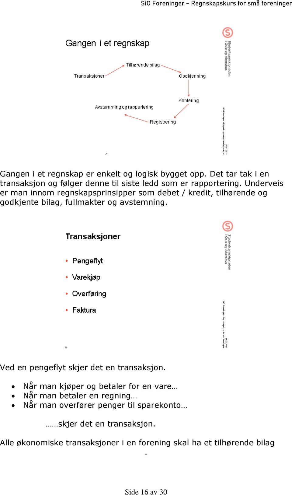 Underveis er man innom regnskapsprinsipper som debet / kredit, tilhørende og godkjente bilag, fullmakter og avstemning.