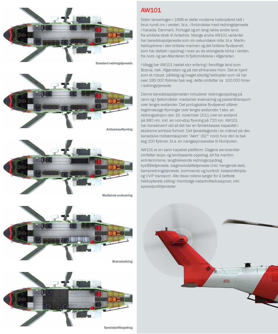 I tillegg har AW101 høstet stor erfaring i fiendtlige land som Bosnia, Irak, Afganistan og på det afrikanske Horn.