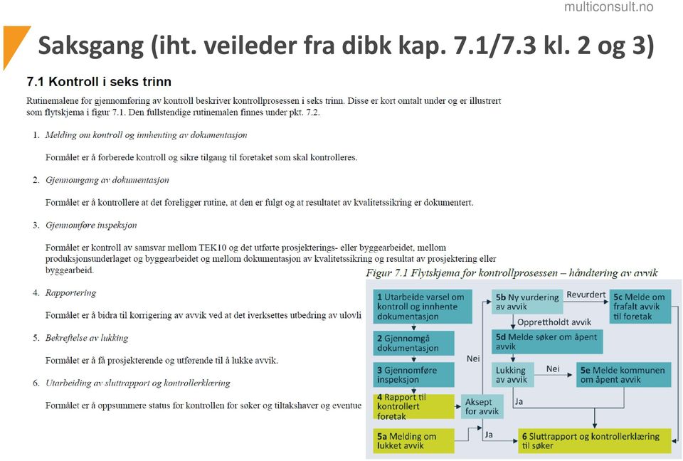 dibk kap. 7.