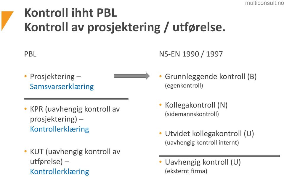 (uavhengig kontroll av utførelse) Kontrollerklæring NS EN 1990 / 1997 Grunnleggende kontroll (B)